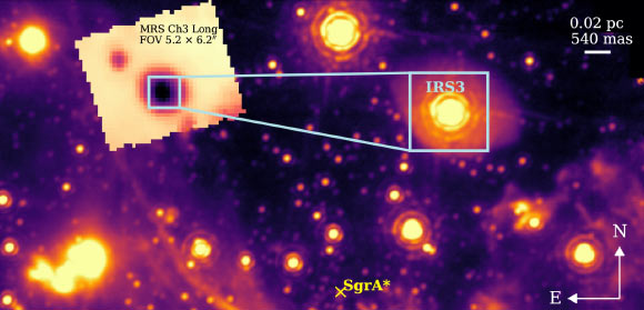 Mid-infrared image of the IRS 3 environment, observed with VLT/NACO and Webb/MIRI/MRS. Image credit: Peißker et al., doi: 10.1051/0004-6361/202660243.