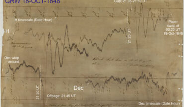 The magnetogram recorded at Greenwich Magnetic Observatory (London) from 11:20 UT on 18 October 1848 to 00:20 UT on 19 October 1848. Powerful geomagnetic disturbances are apparent on the evening of 18 October 1848 from 21:20 UT. Image credit: Wild et al., doi: 10.1029/2026SW005239.