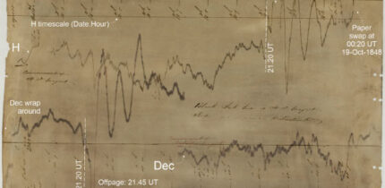 The magnetogram recorded at Greenwich Magnetic Observatory (London) from 11:20 UT on 18 October 1848 to 00:20 UT on 19 October 1848. Powerful geomagnetic disturbances are apparent on the evening of 18 October 1848 from 21:20 UT. Image credit: Wild et al., doi: 10.1029/2026SW005239.