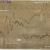 The magnetogram recorded at Greenwich Magnetic Observatory (London) from 11:20 UT on 18 October 1848 to 00:20 UT on 19 October 1848. Powerful geomagnetic disturbances are apparent on the evening of 18 October 1848 from 21:20 UT. Image credit: Wild et al., doi: 10.1029/2026SW005239.