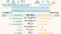 The SWITCH trial assessed the equivalence of NNS beverages -- specifically those containing aspartame, acesulfame potassium (acesulfame‑K), and sucralose -- and water in aiding weight loss and subsequent weight management and evaluated the relative effects of long-term exposure over a 104-week period. Image credit: Harrold et al., doi: 10.1017/S0007114526108150.