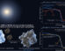 Protopapa et al. used Webb to compare the interstellar comet 3I/ATLAS with icy bodies in our Solar System; the comparison offers clues to the early formation of planetary building blocks; at top right, both 3I/ATLAS and the icy solar system comet C/2024 E1 show a strong water-ice absorption band near 3 microns, but the interstellar comet has very weak or missing bands near 1.5 and 2.0 microns; its spectrum more closely resembles the average spectrum of a class of icy worlds beyond Neptune whose spectra also show carbon dioxide ice and organics (bottom right); the artist’s concept (left, not to scale) compares the relatively pure ice grains with separate dust, as interpreted for most solar system comets, with the dust-rich ice aggregates the study inferred for 3I/ATLAS. Image credit: SwRI / Silvia Protopapa / NASA / ESA / CSA / JWST.