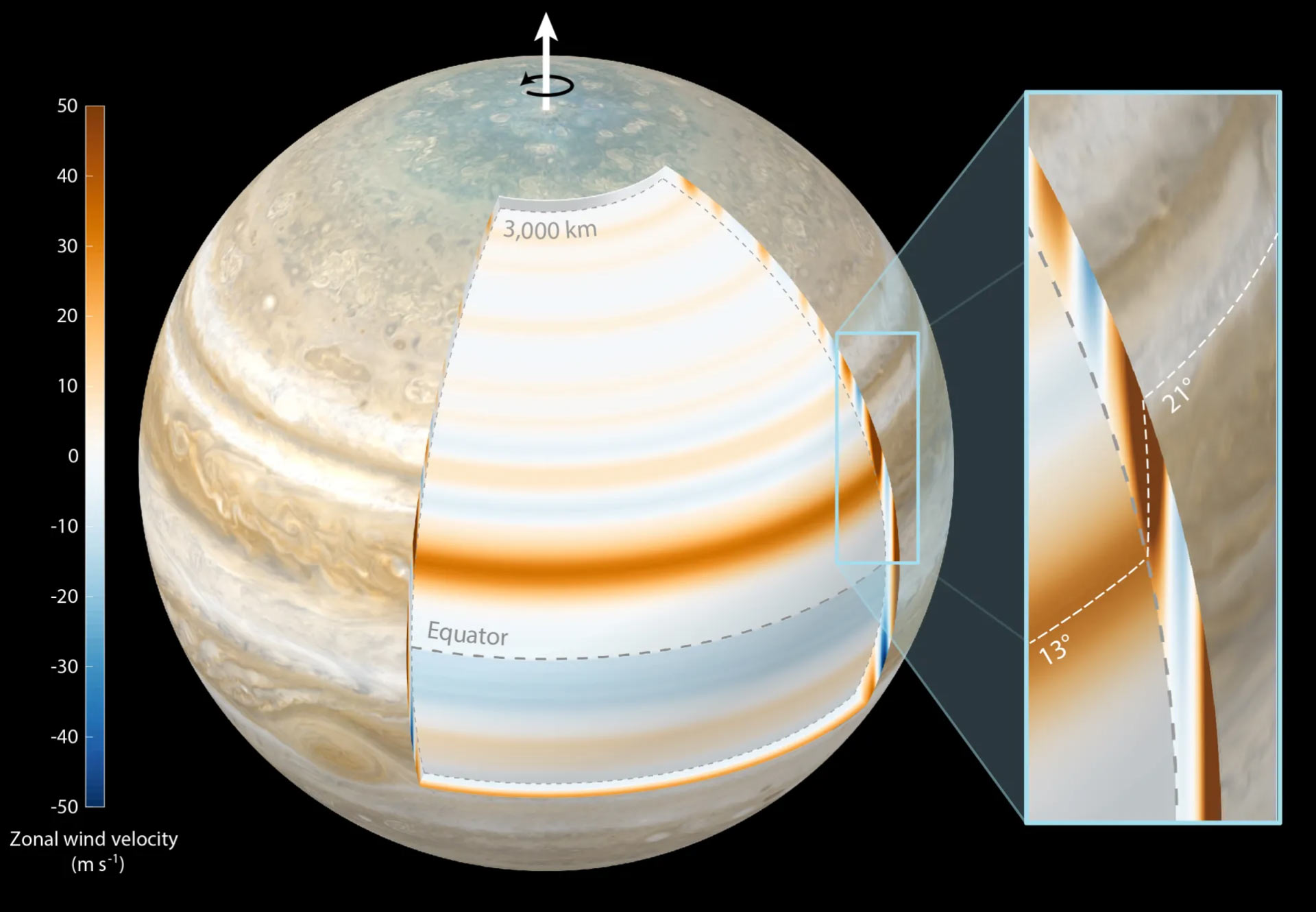 Jupiter Atmosphere Density Jupiter Atmosphere Density