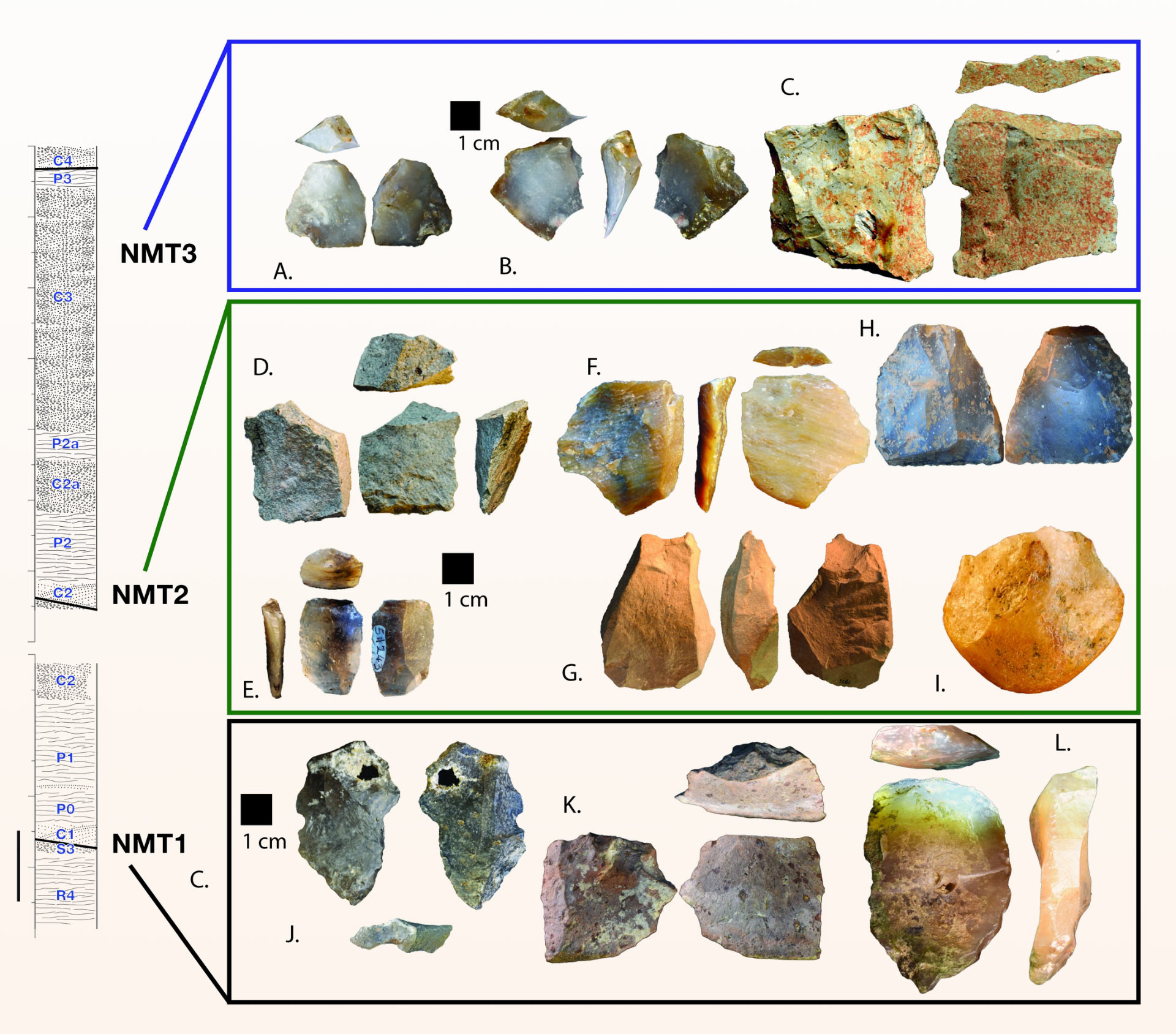 Archaeologists Find 2 75 Million Year Old Stone Tools In Kenya Sci News